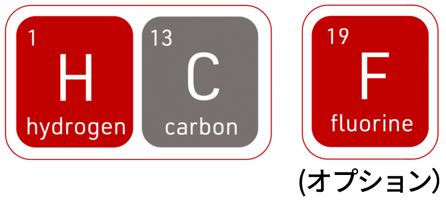 Spinsolve